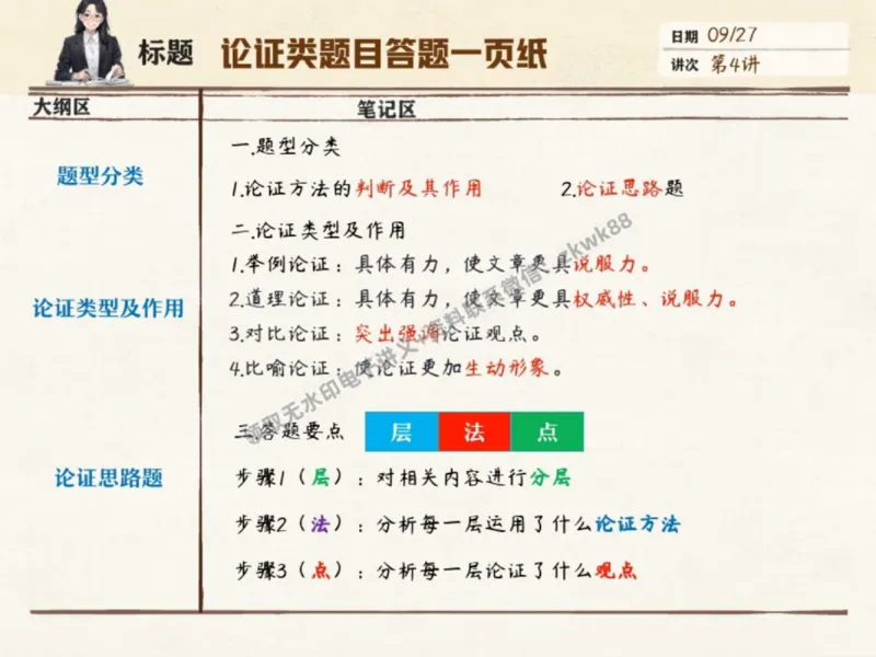 《25.课堂笔记主讲课中笔记_2025初三网课_25初三语文_1.2.2024秋上.A+班初三语文培训班（刘璐）_秋季下-秋季班A+_课堂笔记》第4页预览