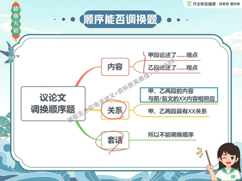 《25.课堂笔记主讲课中笔记_2025初三网课_25初三语文_1.2.2024秋上.A+班初三语文培训班（刘璐）_秋季下-秋季班A+_课堂笔记》第8页预览