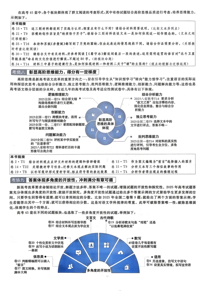 《2027版金考卷45套语文新高考版_2027金考卷45套_2027《天星教育•金考卷优秀模拟试卷汇编45套》（高考）（语数英）（新高考版）》第8页预览