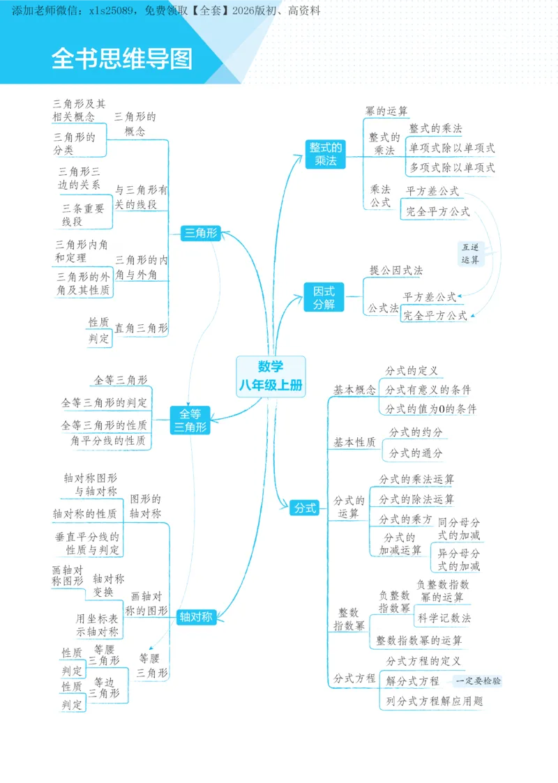 《2026《初中53同步》数学八上(人教)_2026版初中《5年中考3年模拟》7-9上册_2026版初中《5年中考3年模拟》8年级上册（数英物道地历生）(人教外研北师)》第7页预览