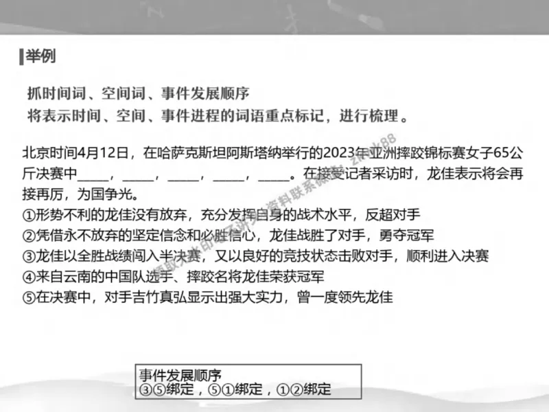 《22.课堂笔记主讲课中笔记_2025初三网课_25初三语文_1.2.2024秋上.A+班初三语文培训班（刘璐）_秋季下-秋季班A+_课堂笔记》第8页预览
