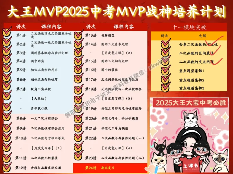 《26.课堂笔记主讲课中笔记_2025初三网课_25初三数学_25初三李爽数学（作业帮）_秋季下-秋季班A+_课堂笔记》第8页预览