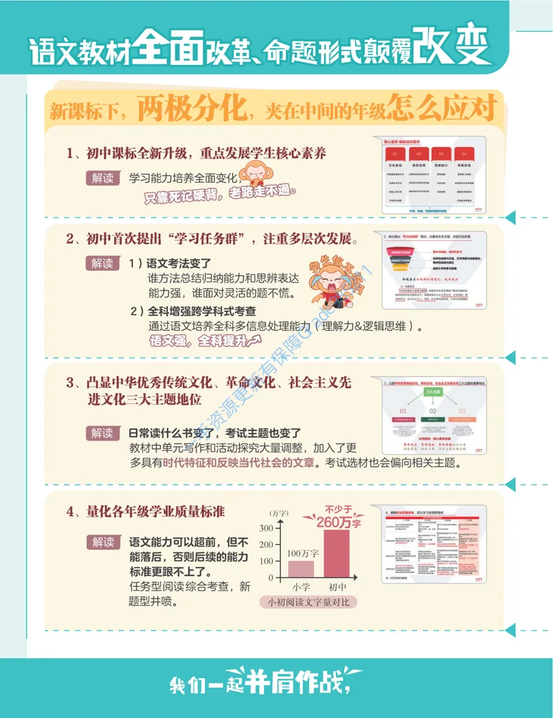 《初一语文培训班学习用书-秋上-全国版A加-讲义2-正文_26初一网课_2026初一语文段微微_初一语文培训班（秋上·全国版·A+）-段微微_讲义及拓展资料》第8页预览