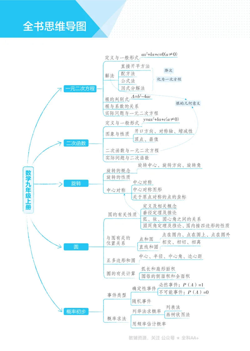 《2026《初中53同步》数学九上(人教)_2026版初中《5年中考3年模拟》7-9上册_2026版初中《5年中考3年模拟》9年级上册（语数外理化历道）(人教+北师)》第7页预览