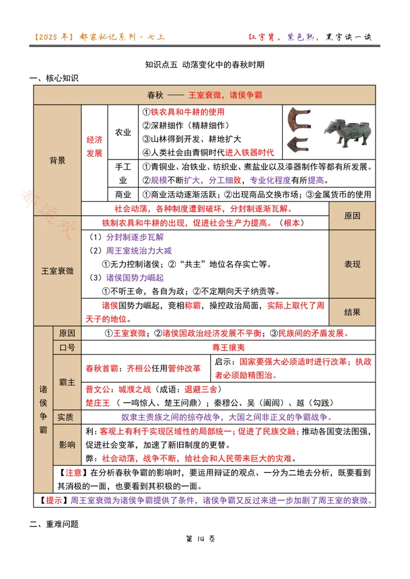 《第6讲_26初一网课_2026初一历史都运欢_初一历史培训班（秋上·全国版·A+）-都运欢_8.动荡变化中的春秋时期》第1页预览