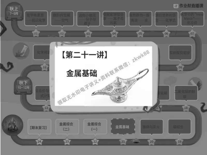 《19.课堂笔记主讲课中笔记_2025初三网课_25初三化学_5.1.2024秋上.A+班初三化学培训班（郭莹）_秋季下-秋季班A+_课堂笔记》第7页预览