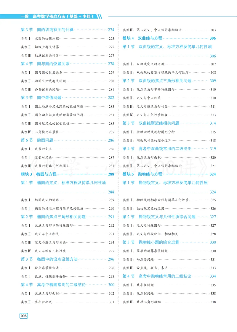 《1基础版-方法册_8.28_2027版高考《必刷100讲》方法册、习题册、答案册（数学）_基础+中档》第6页预览