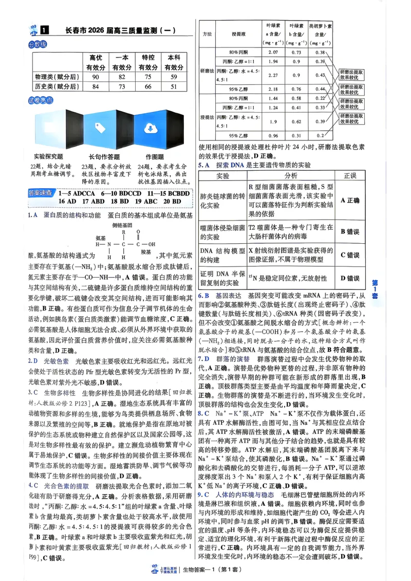 《6维解析册_2027金考卷45套_2027《天星教育•金考卷优秀模拟试卷汇编45套》(高考)(地区版)_2027《天星教育•金考卷优秀模拟试卷汇编45套》(高考)(物化生)(黑吉辽蒙专用)_99》第3页预览