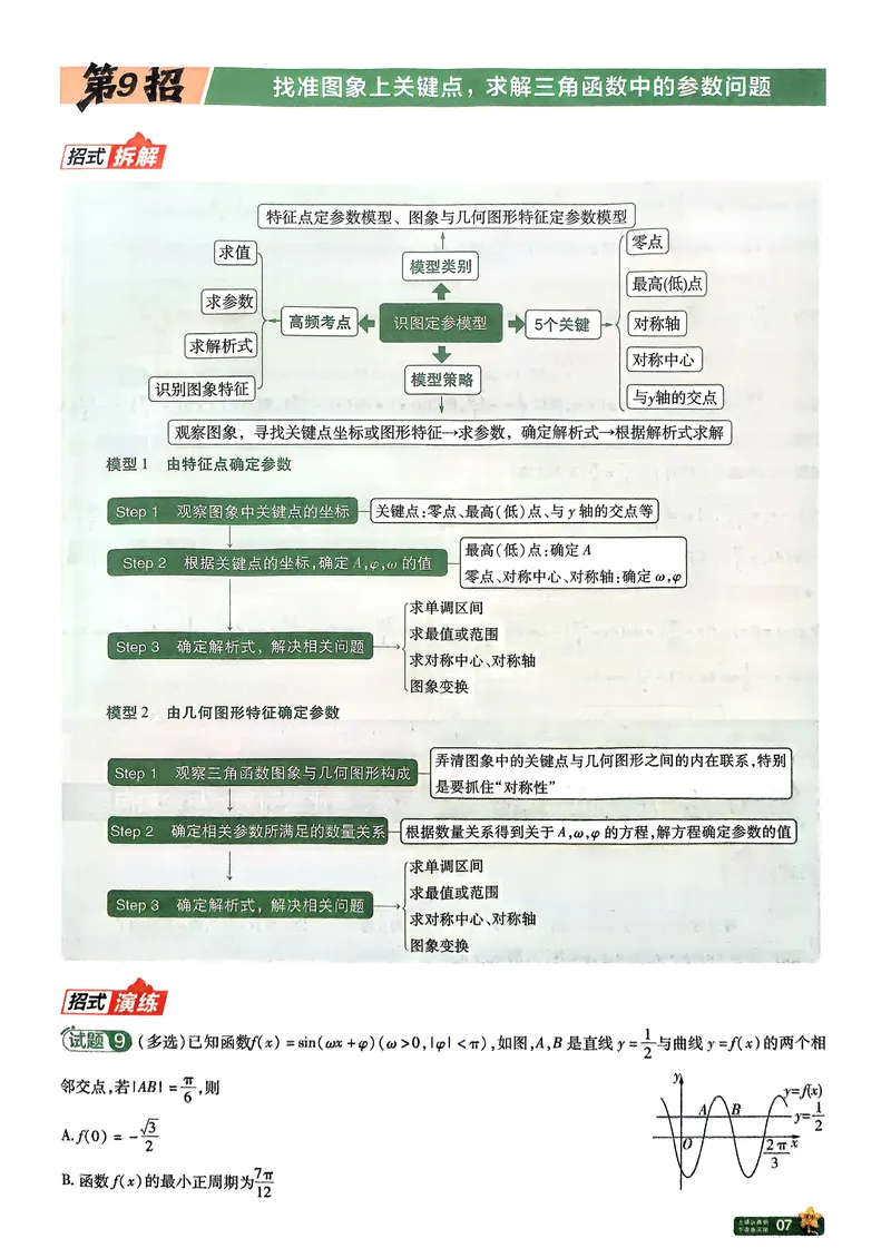 《数学夹册：45题45招_2027金考卷45套_2026新高考优秀模拟试卷汇编45套》第10页预览