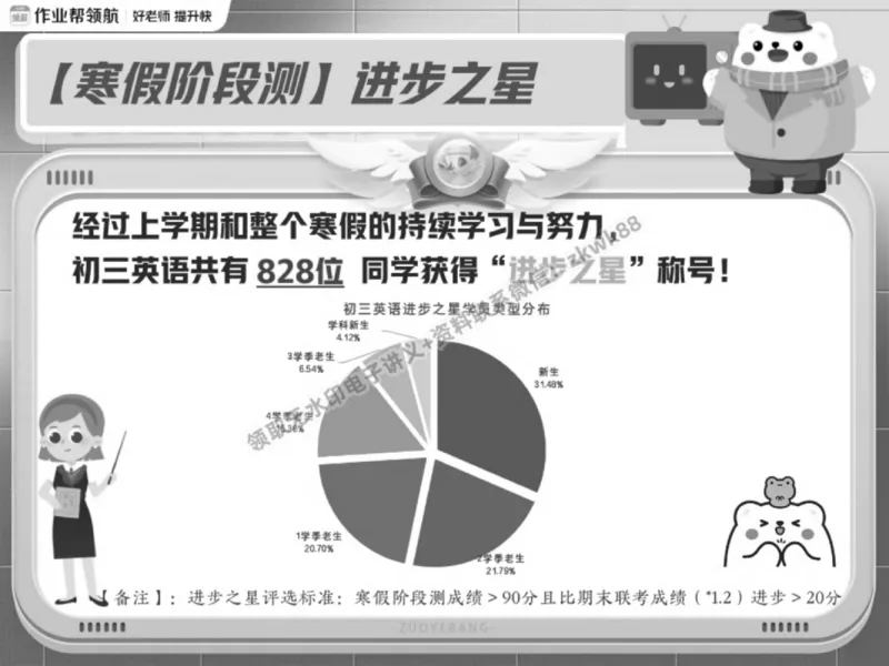 《21.课堂笔记主讲课中笔记_2025初三网课_25初三英语_25初三王凯皎英语（作业帮）_春季上-寒假班A+_课堂笔记》第5页预览