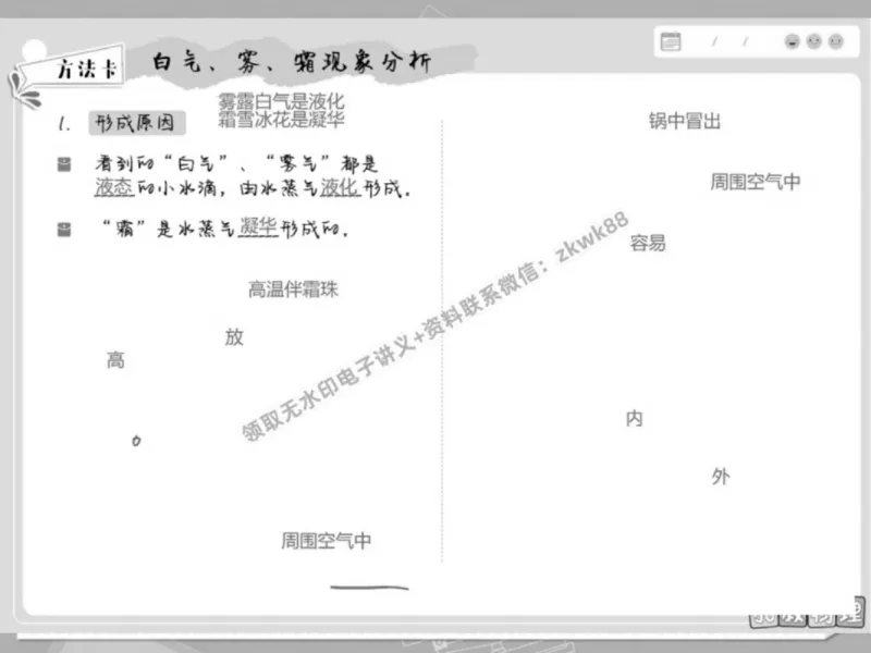 《21.课堂笔记主讲课中笔记_2025初三网课_25初三物理_4.2.2024秋上.A+班初三物理培训班（付雷）_春季上-寒假班A+_课堂笔记》第6页预览