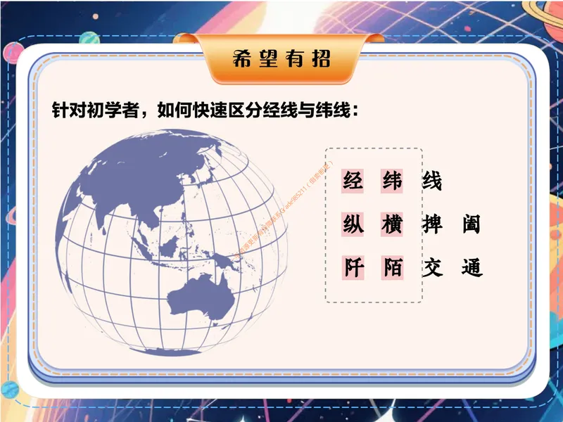 《秋上第二讲初识经纬线_26初一网课_2026初一地理李孚宁_初一地理培训班（秋上·全国版·A+）-李孚宁_4.初识经纬线》第9页预览