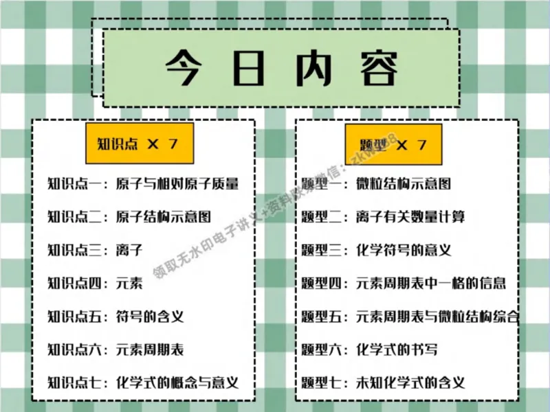 《26.课堂笔记主讲课中笔记_2025初三网课_25初三化学_5.1.2024秋上.A+班初三化学培训班（郭莹）_秋季上-暑假班A+_课堂笔记》第8页预览