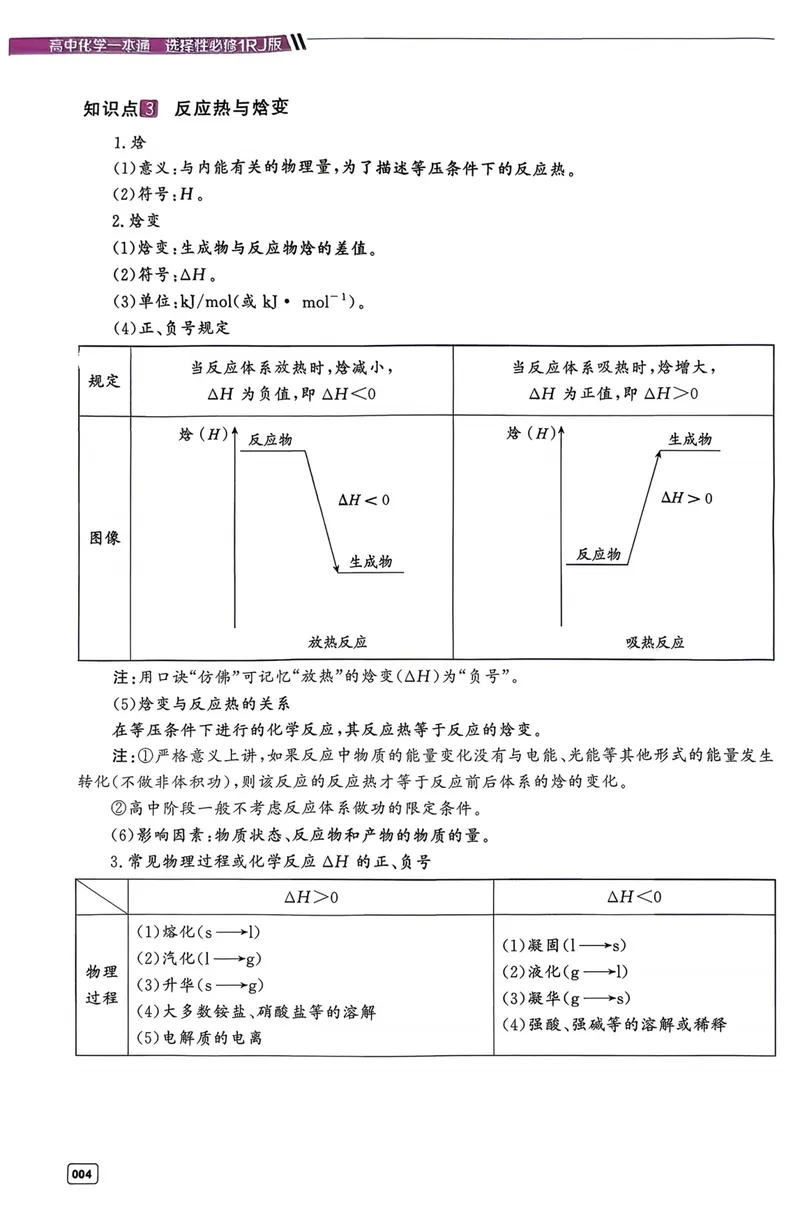 《高中化学一本通选择性必修一_8.28_2027版高中《一化一本通》选择性必修1（化学）（人教版）》第7页预览