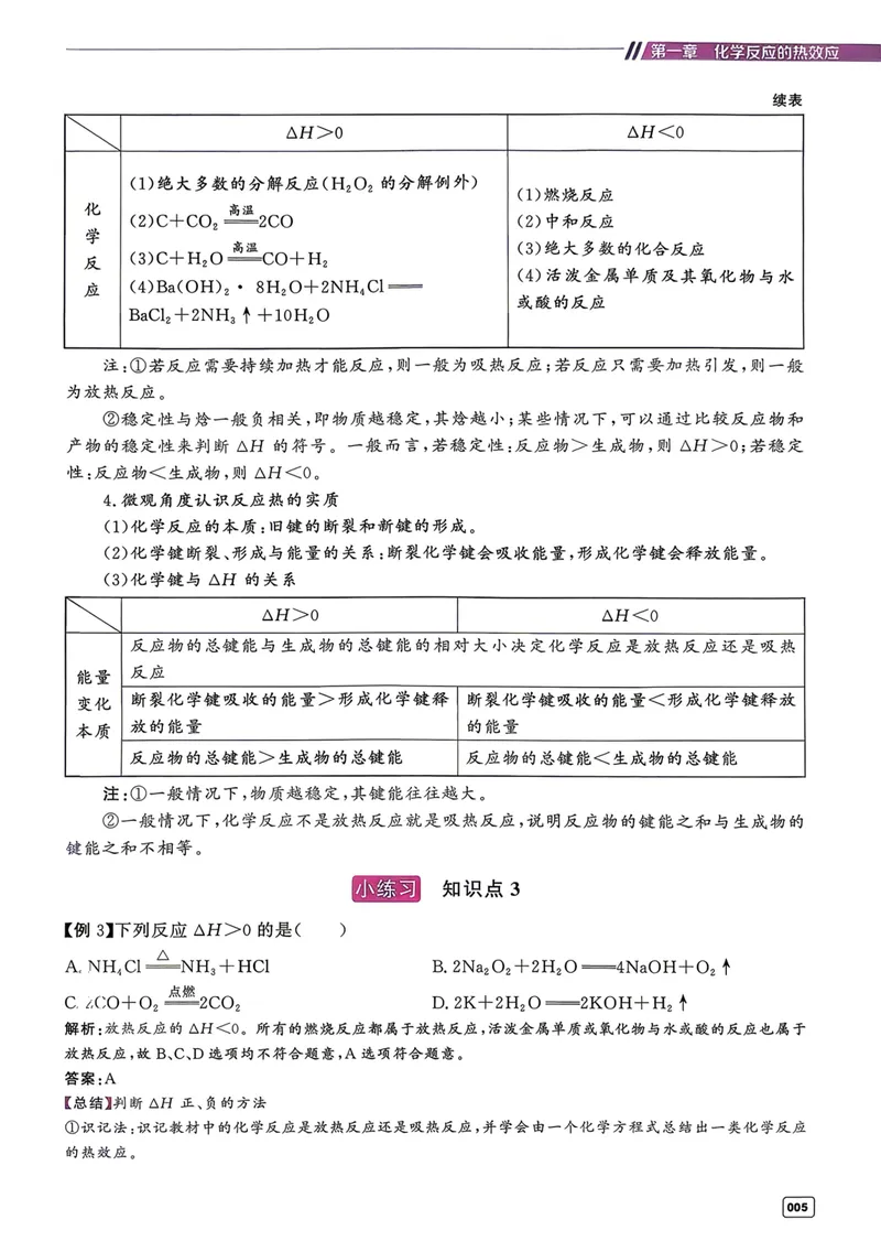 《高中化学一本通选择性必修一_8.28_2027版高中《一化一本通》选择性必修1（化学）（人教版）》第8页预览