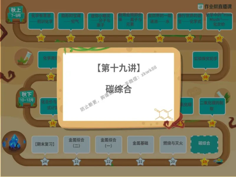 《15.课堂笔记主讲课中笔记_纯图版_2025初三网课_25初三化学_5.1.2024秋上.A+班初三化学培训班（郭莹）_秋季下-秋季班A+_课堂笔记》第10页预览