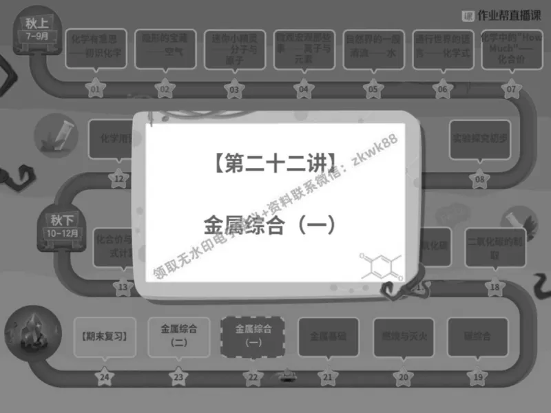 《21.课堂笔记主讲课中笔记_2025初三网课_25初三化学_5.1.2024秋上.A+班初三化学培训班（郭莹）_秋季下-秋季班A+_课堂笔记》第9页预览