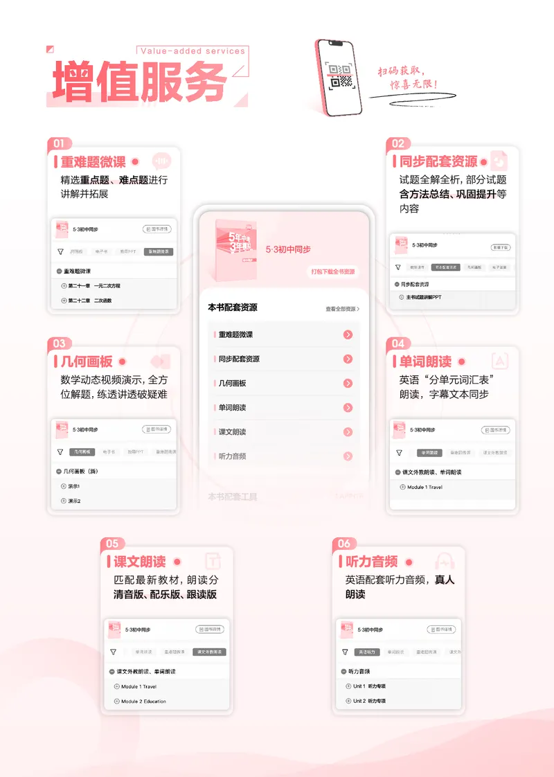 《2026《初中53同步》英语九全教用答案_2026版初中《5年中考3年模拟》7-9上册_2026版初中《5年中考3年模拟》9年级上册（语数外理化历道）(人教+北师)》第3页预览