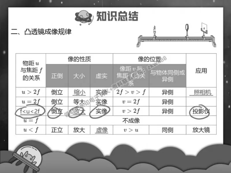《20.课堂笔记主讲课中笔记_2025初三网课_25初三物理_4.2.2024秋上.A+班初三物理培训班（付雷）_春季上-寒假班A+_课堂笔记》第4页预览