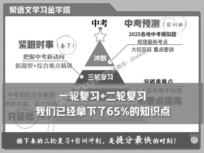 《21.课堂笔记主讲课中笔记_2025初三网课_25初三语文_1.2.2024秋上.A+班初三语文培训班（刘璐）_春季上-寒假班A+_课堂笔记》第7页预览
