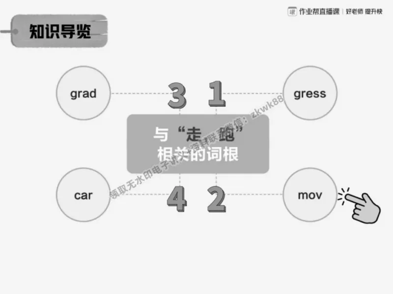《20.课堂笔记主讲课中笔记_2025初三网课_25初三英语_25初三王凯皎英语（作业帮）_秋季下-秋季班A+_课堂笔记》第10页预览