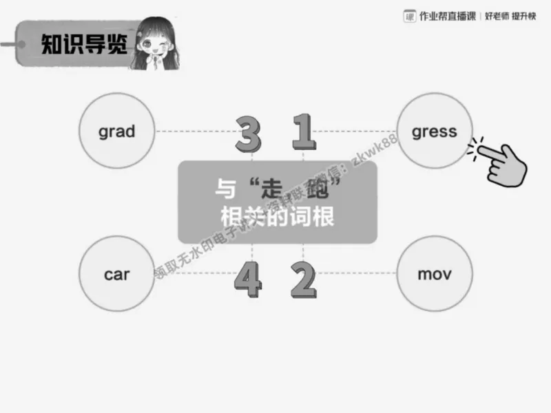 《20.课堂笔记主讲课中笔记_2025初三网课_25初三英语_25初三王凯皎英语（作业帮）_秋季下-秋季班A+_课堂笔记》第6页预览