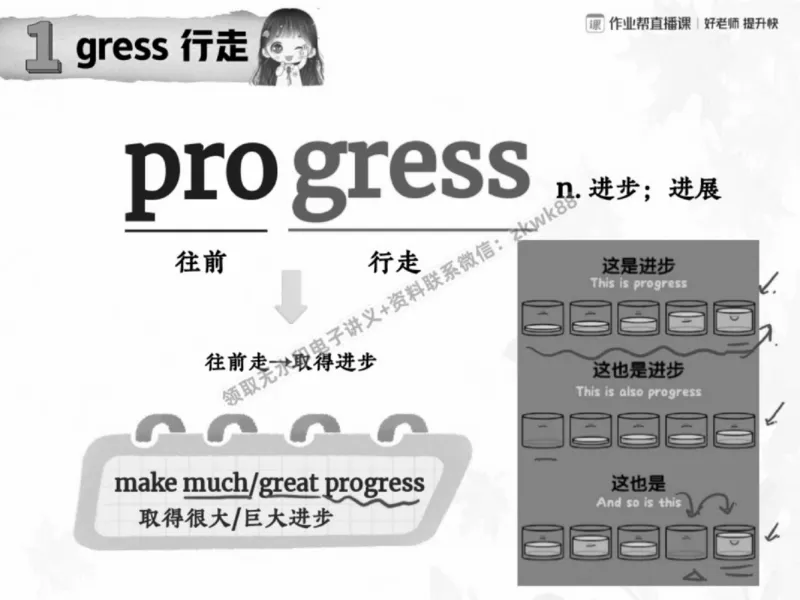 《20.课堂笔记主讲课中笔记_2025初三网课_25初三英语_25初三王凯皎英语（作业帮）_秋季下-秋季班A+_课堂笔记》第7页预览