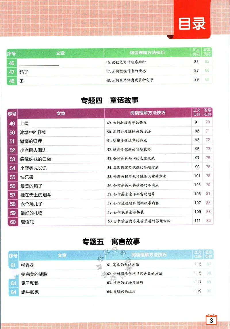 《067.王朝霞小学语文阅读训练100篇三年级（有答案）公众号：米妈家长圈_小学1-6年级全科全套_1-6年级全科下册_三年级_其他补充资料_语文资料》第10页预览