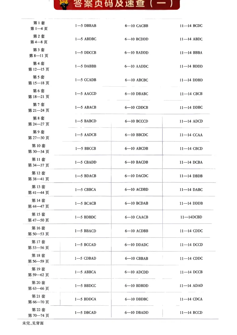 《6维解析册_2027金考卷45套_2027《天星教育•金考卷优秀模拟试卷汇编45套》(高考)(地区版)_2027《天星教育•金考卷优秀模拟试卷汇编45套》(高考)(物化生)(江西专用)》第4页预览