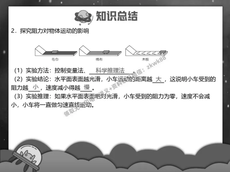 《24.课堂笔记主讲课中笔记_2025初三网课_25初三物理_4.2.2024秋上.A+班初三物理培训班（付雷）_春季上-寒假班A+_课堂笔记》第4页预览