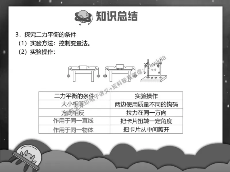 《24.课堂笔记主讲课中笔记_2025初三网课_25初三物理_4.2.2024秋上.A+班初三物理培训班（付雷）_春季上-寒假班A+_课堂笔记》第5页预览