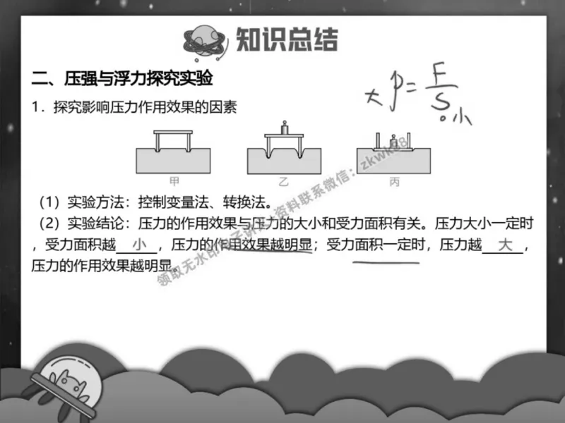 《24.课堂笔记主讲课中笔记_2025初三网课_25初三物理_4.2.2024秋上.A+班初三物理培训班（付雷）_春季上-寒假班A+_课堂笔记》第6页预览