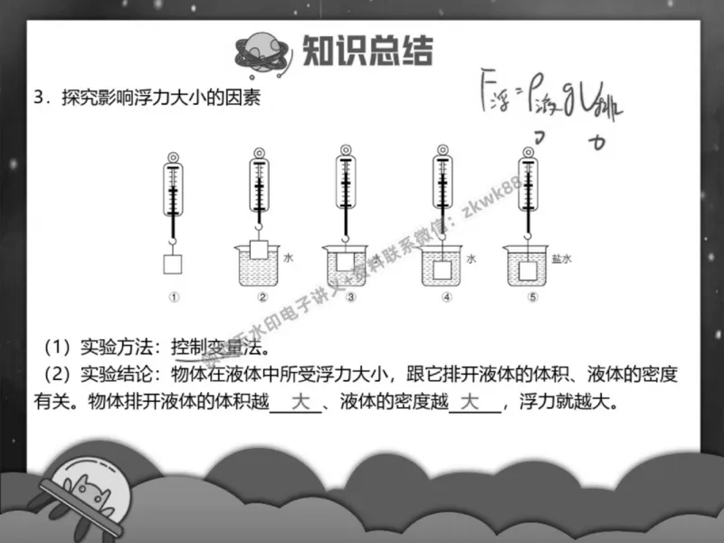 《24.课堂笔记主讲课中笔记_2025初三网课_25初三物理_4.2.2024秋上.A+班初三物理培训班（付雷）_春季上-寒假班A+_课堂笔记》第8页预览