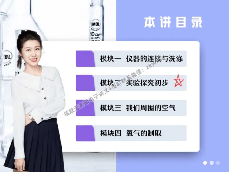 《23.课堂笔记主讲课中笔记_1020171604_2025初三网课_25初三化学_5.1.2024秋上.A+班初三化学培训班（郭莹）_秋季上-暑假班A+_课堂笔记》第2页预览