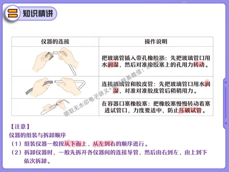 《23.课堂笔记主讲课中笔记_1020171604_2025初三网课_25初三化学_5.1.2024秋上.A+班初三化学培训班（郭莹）_秋季上-暑假班A+_课堂笔记》第6页预览