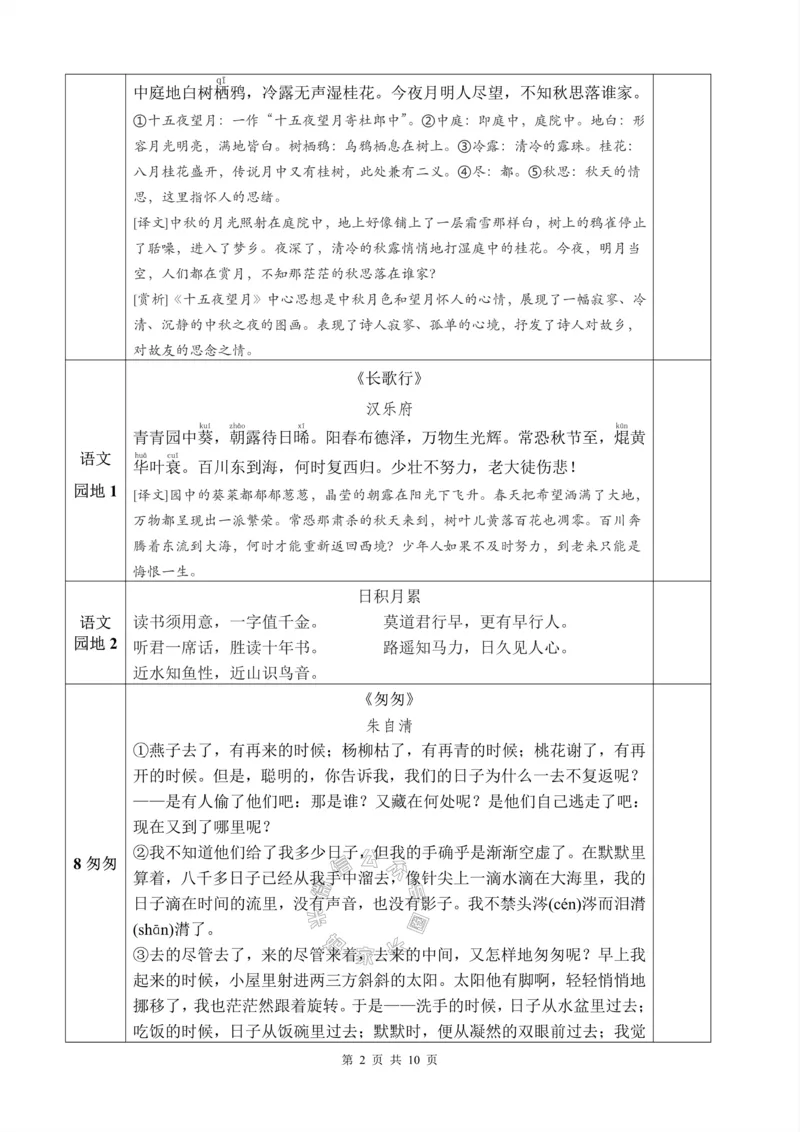 《061.24春新版六年级下册背诵默写一览表_小学1-6年级全科全套_1-6年级全科下册_六年级_其他补充资料_语文资料》第2页预览