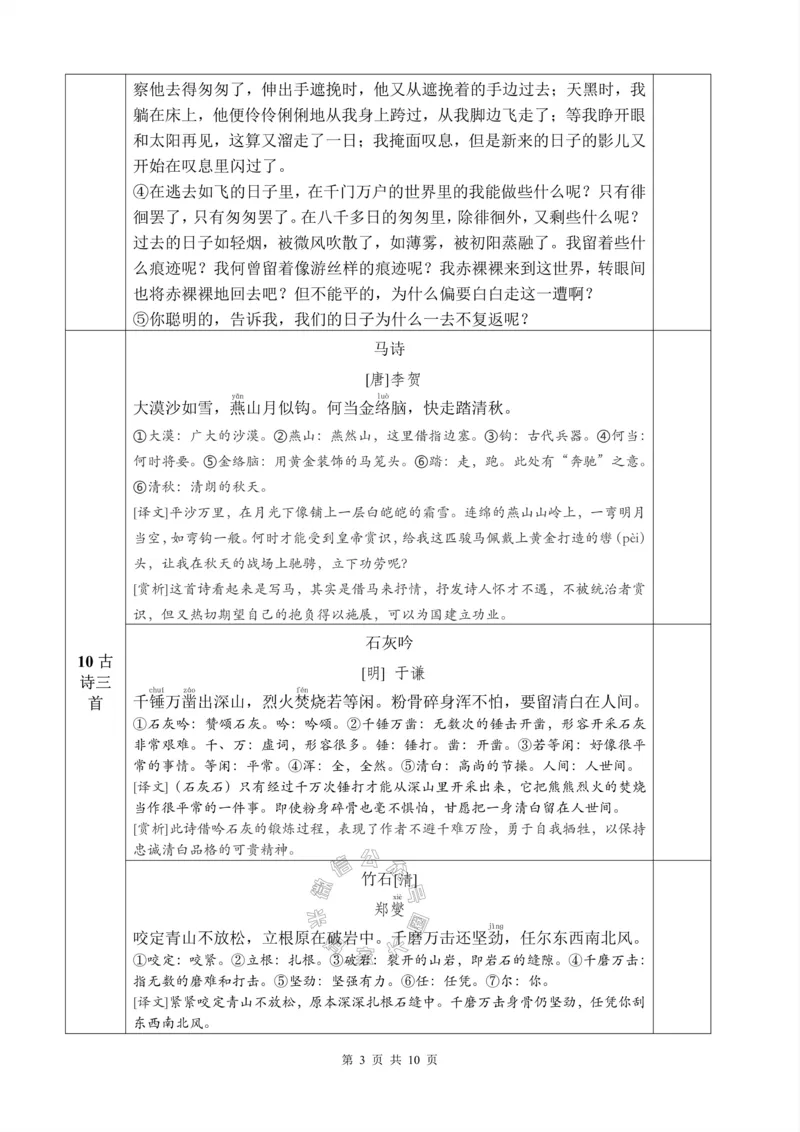 《061.24春新版六年级下册背诵默写一览表_小学1-6年级全科全套_1-6年级全科下册_六年级_其他补充资料_语文资料》第3页预览