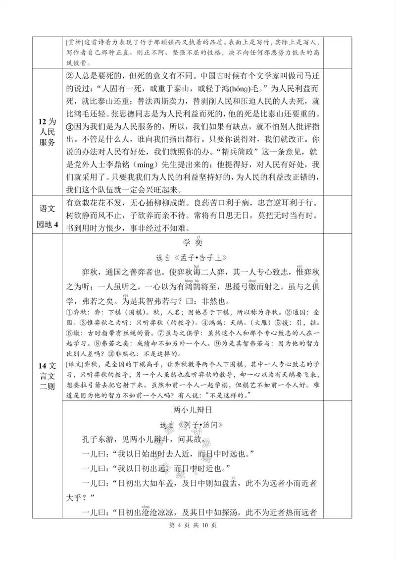 《061.24春新版六年级下册背诵默写一览表_小学1-6年级全科全套_1-6年级全科下册_六年级_其他补充资料_语文资料》第4页预览