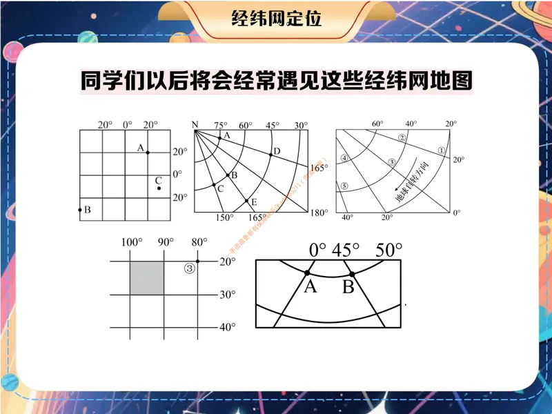 《《经纬网定位》课件PDF1_26初一网课_2026初一地理李孚宁_初一地理培训班（秋上·全国版·A+）-李孚宁_5.经纬网定位》第7页预览