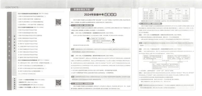 《金考卷中考试卷汇编45套安徽道法_2025版金考卷《45套中考试卷汇编》初中7科全（全国、各地多版本）_2025版金考卷《45套中考试卷汇编》初中七科全套（安徽）》第4页预览
