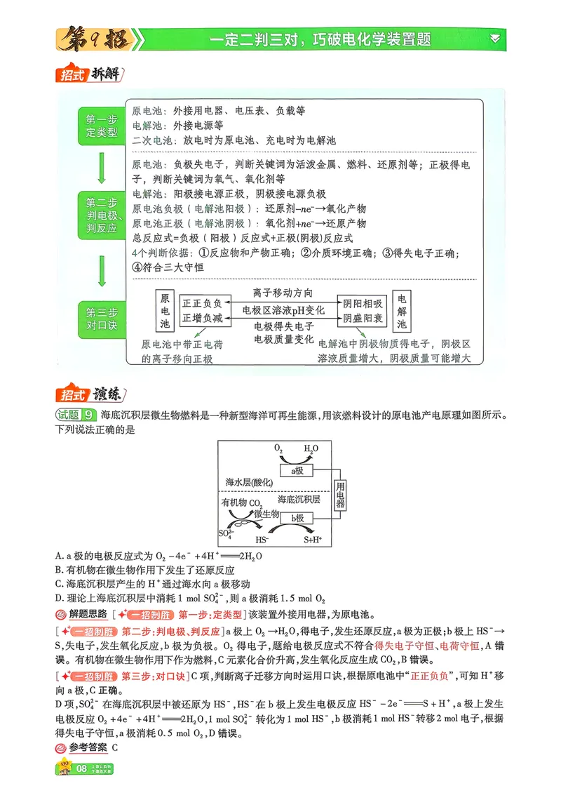 《45题45招_2027金考卷45套_2027《天星教育•金考卷优秀模拟试卷汇编45套》(高考)(地区版)_2027《天星教育•金考卷优秀模拟试卷汇编45套》(高考)(物化生)(河南专用)》第10页预览