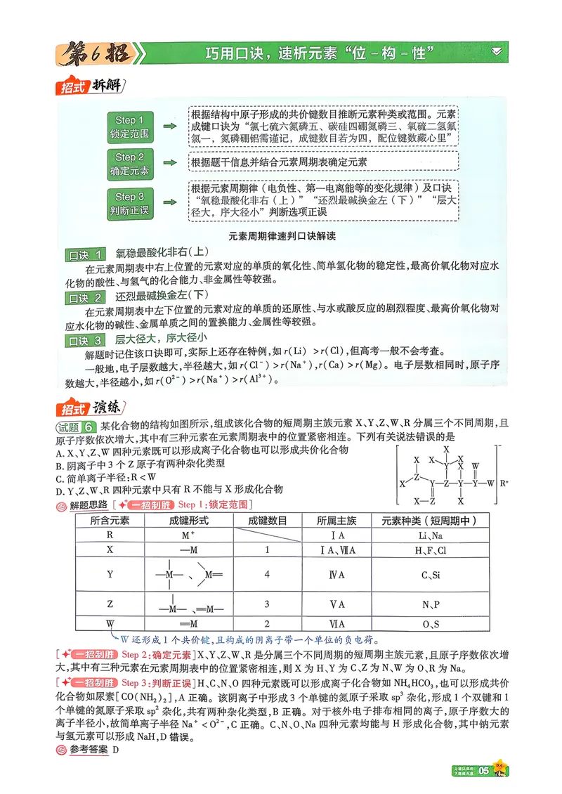 《45题45招_2027金考卷45套_2027《天星教育•金考卷优秀模拟试卷汇编45套》(高考)(地区版)_2027《天星教育•金考卷优秀模拟试卷汇编45套》(高考)(物化生)(河南专用)》第7页预览