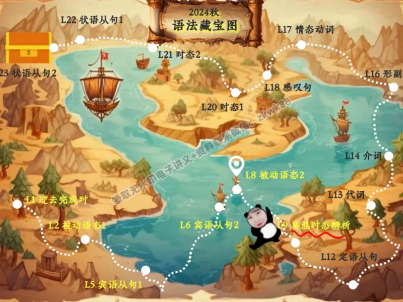 《19.课堂笔记主讲课中笔记_2025初三网课_25初三英语_25初三王凯皎英语（作业帮）_秋季上-暑假班A+_课堂笔记》第10页预览