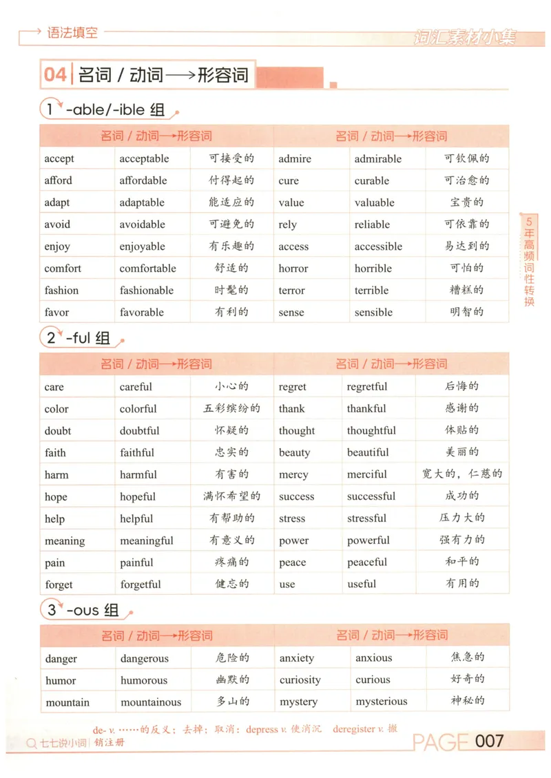 《词汇素材小集_8.28_2027《一英•核心方法必刷100讲》（高考）（英语）》第10页预览