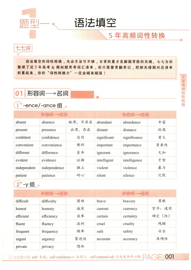《词汇素材小集_8.28_2027《一英•核心方法必刷100讲》（高考）（英语）》第4页预览