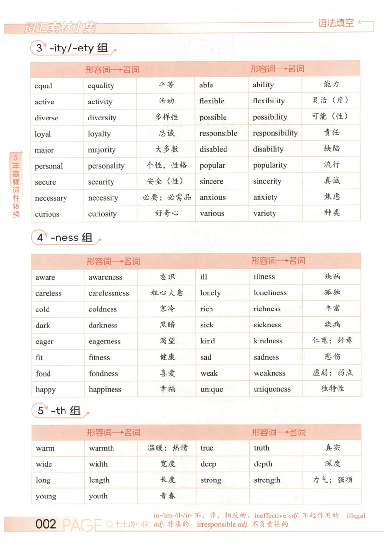 《词汇素材小集_8.28_2027《一英•核心方法必刷100讲》（高考）（英语）》第5页预览