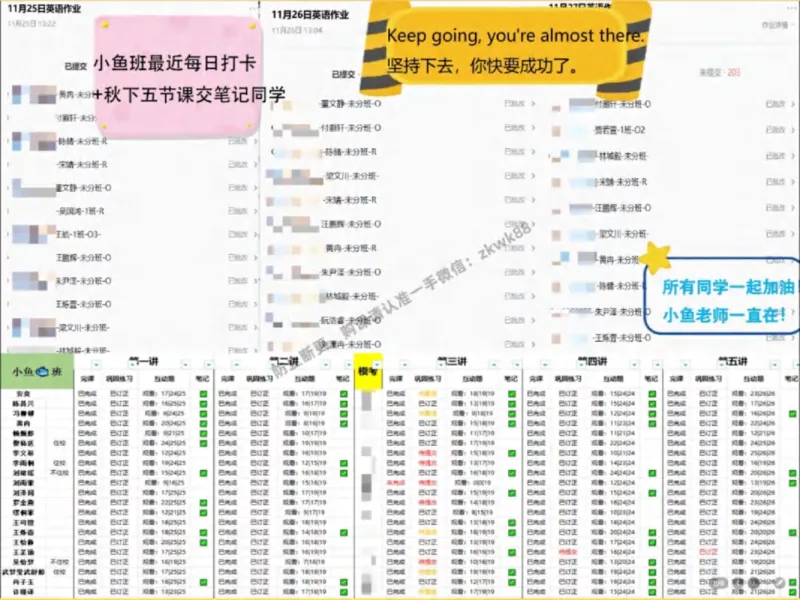 《15.课堂笔记主讲课中笔记_2025初三网课_25初三英语_25初三王凯皎英语（作业帮）_秋季下-秋季班A+_课堂笔记》第6页预览