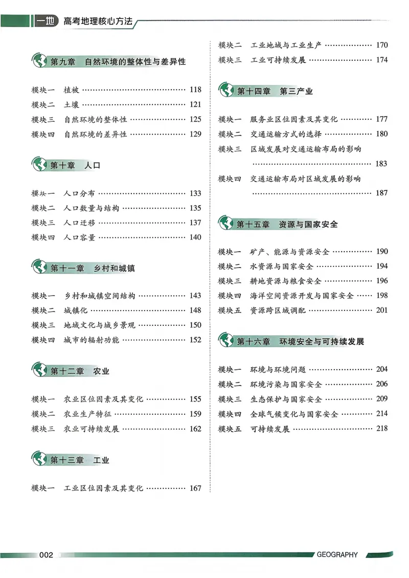 《2027届一地必刷100讲习题册_8.28_2027版高考《核心方法必刷100讲》方法册、习题册、答案册（地理）》第5页预览