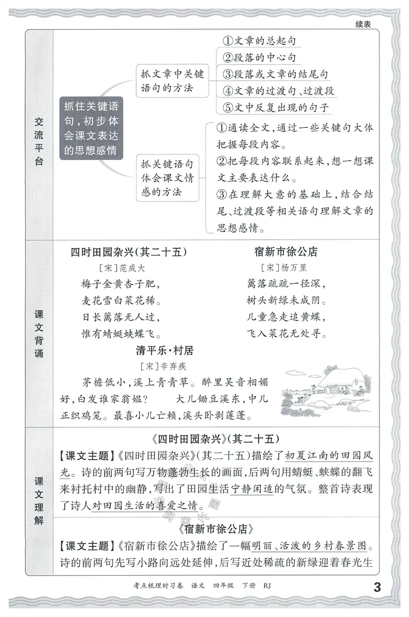 《061.24春语文王朝霞考点梳理时习卷四年级下册考点梳理手册公众号：米妈家长圈_小学1-6年级全科全套_1-6年级全科下册_四年级_其他补充资料_语文资料》第4页预览