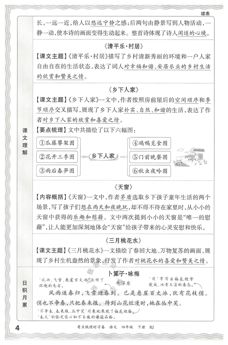 《061.24春语文王朝霞考点梳理时习卷四年级下册考点梳理手册公众号：米妈家长圈_小学1-6年级全科全套_1-6年级全科下册_四年级_其他补充资料_语文资料》第5页预览
